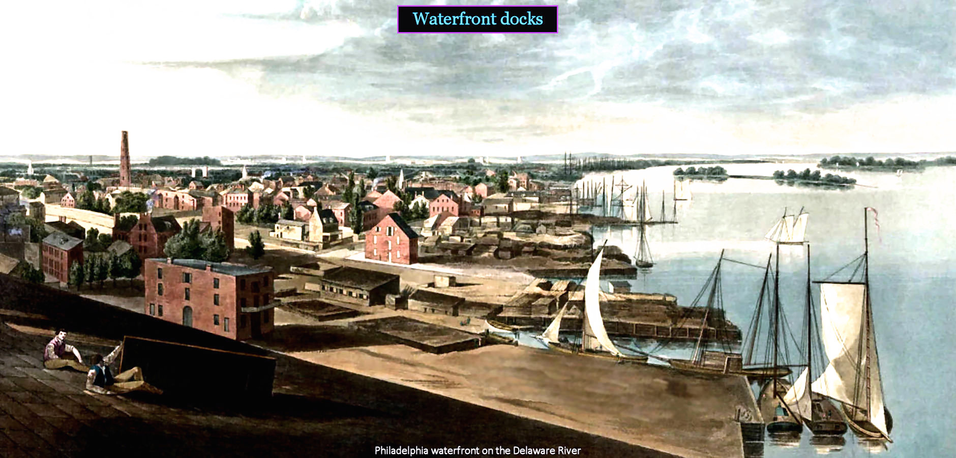 Philadelphia waterfront, 1800